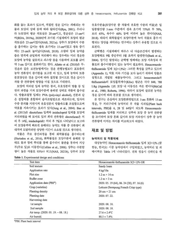 미리보기 이미지 2번째