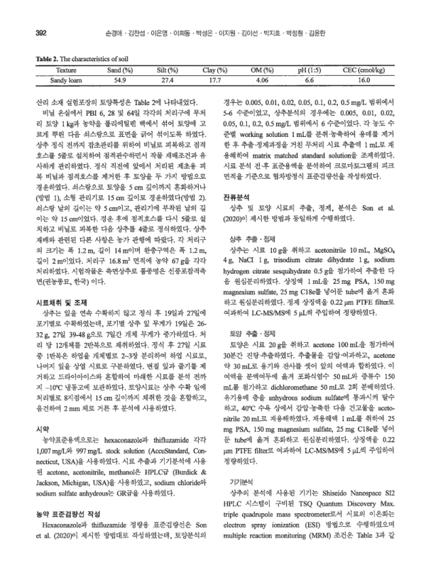 미리보기 이미지 3번째