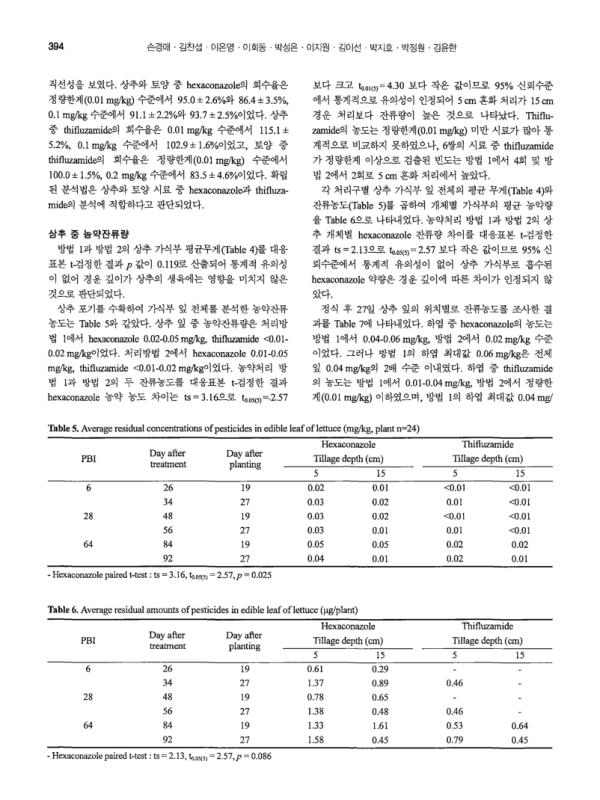 미리보기 이미지 5번째