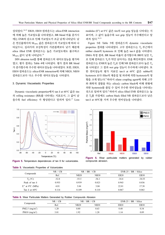 미리보기 이미지 5번째