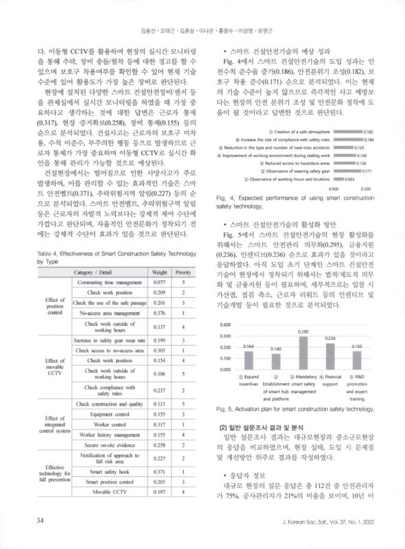 미리보기 이미지 5번째