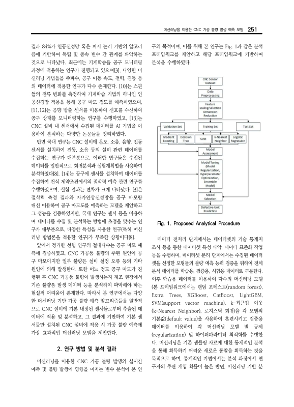 미리보기 이미지 3번째