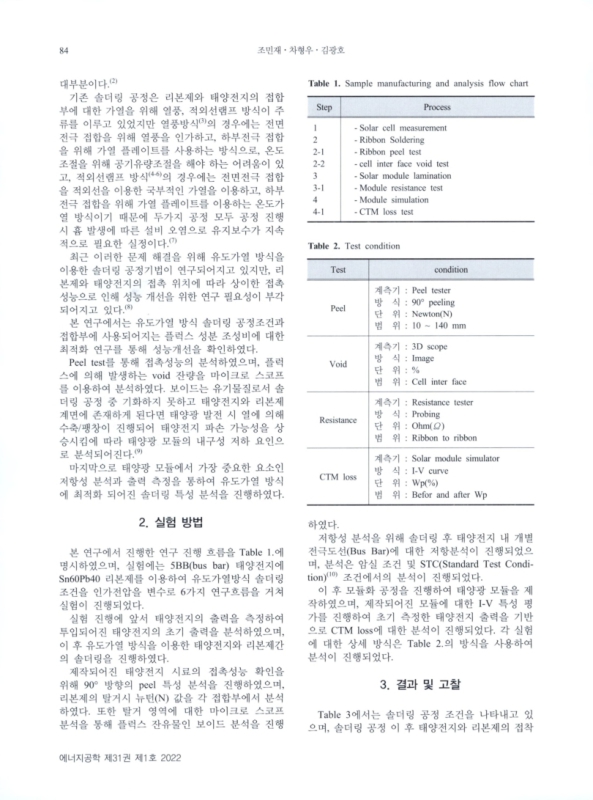 미리보기 이미지 2번째