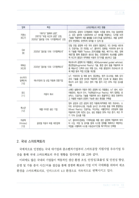 미리보기 이미지 3번째