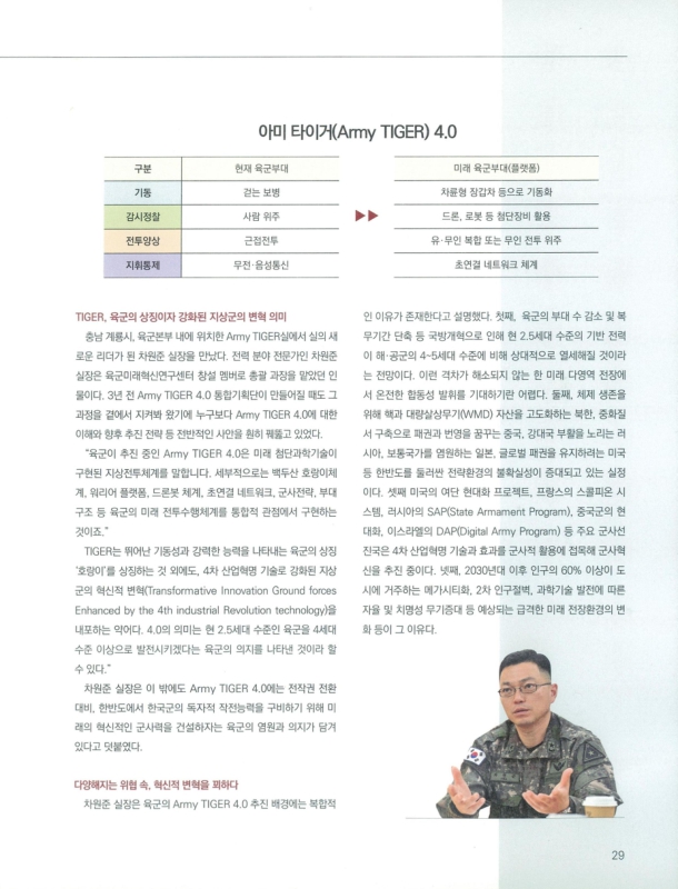 미리보기 이미지 2번째