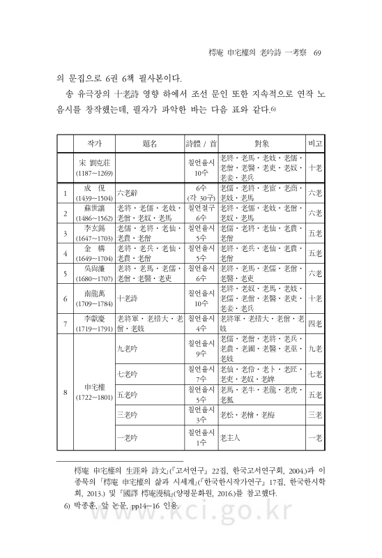 미리보기 이미지 5번째