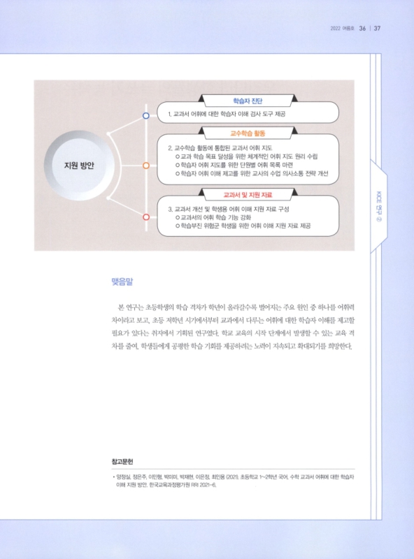 미리보기 이미지 4번째