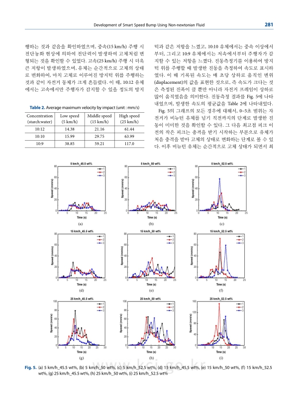 미리보기 이미지 5번째