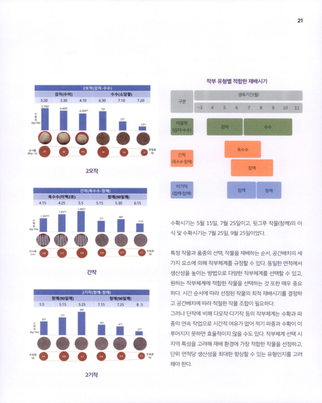 미리보기 이미지 2번째