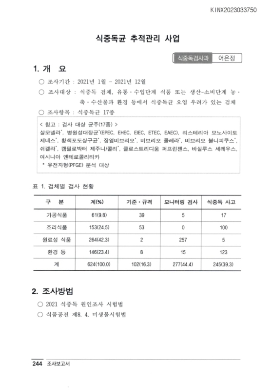 미리보기 이미지 1번째