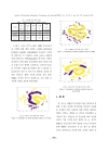 미리보기 이미지 5번째