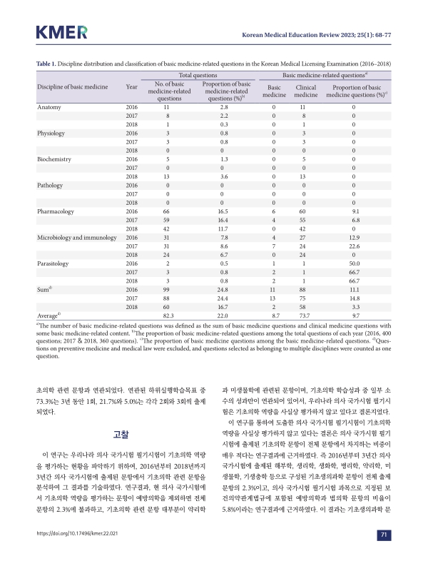 미리보기 이미지 4번째