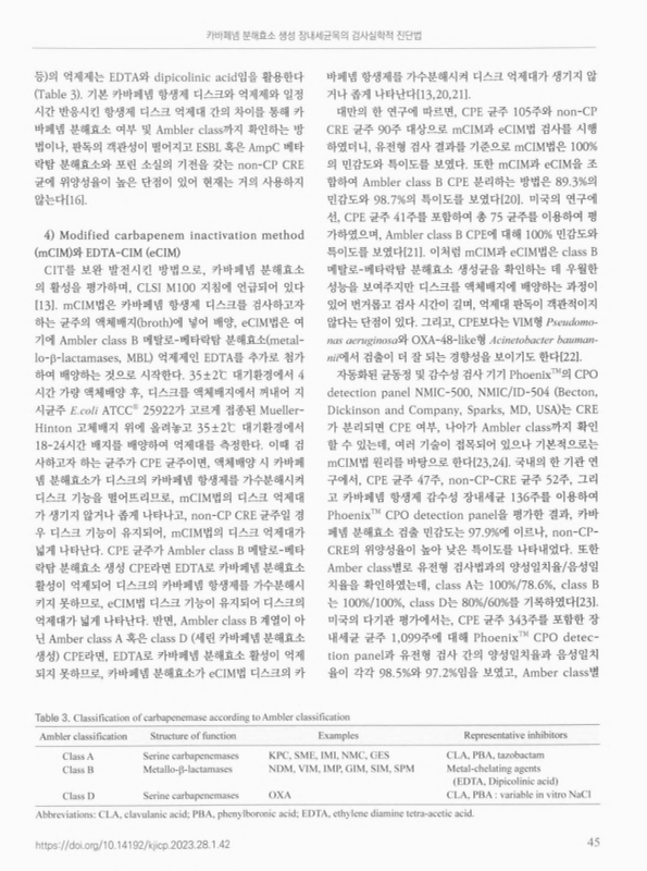 미리보기 이미지 4번째