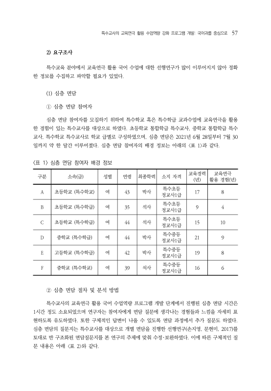 미리보기 이미지 5번째