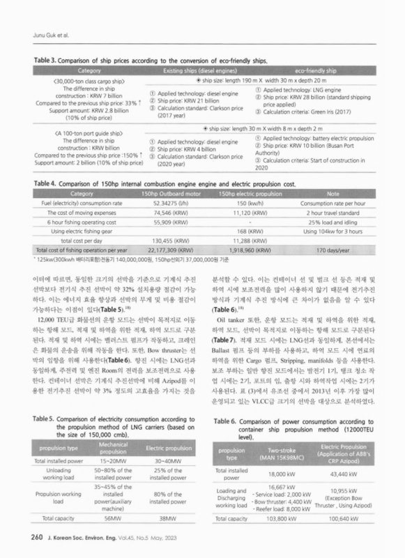 미리보기 이미지 5번째
