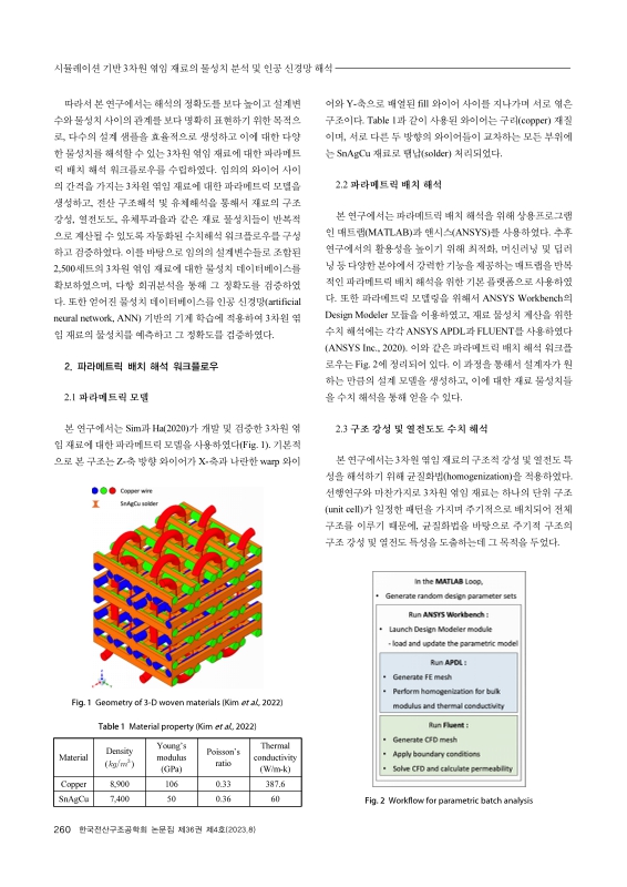 미리보기 이미지 2번째