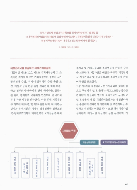 미리보기 이미지 2번째