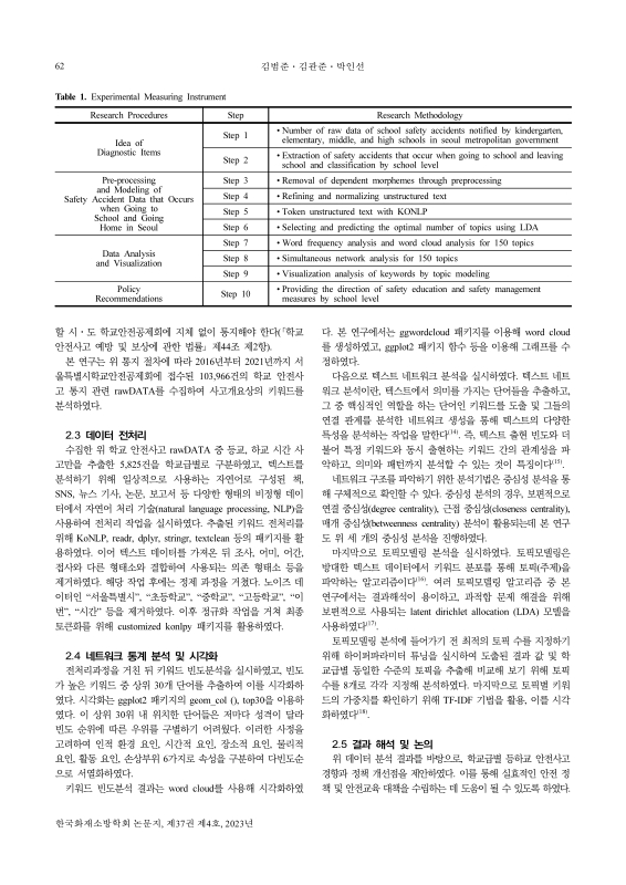 미리보기 이미지 3번째