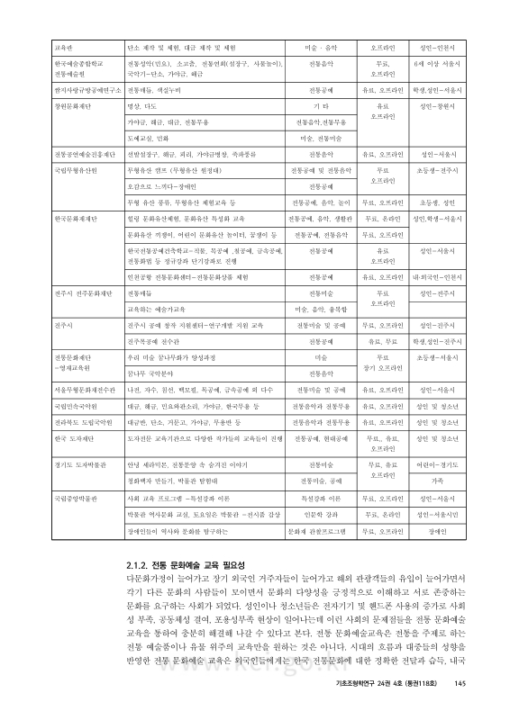 미리보기 이미지 5번째