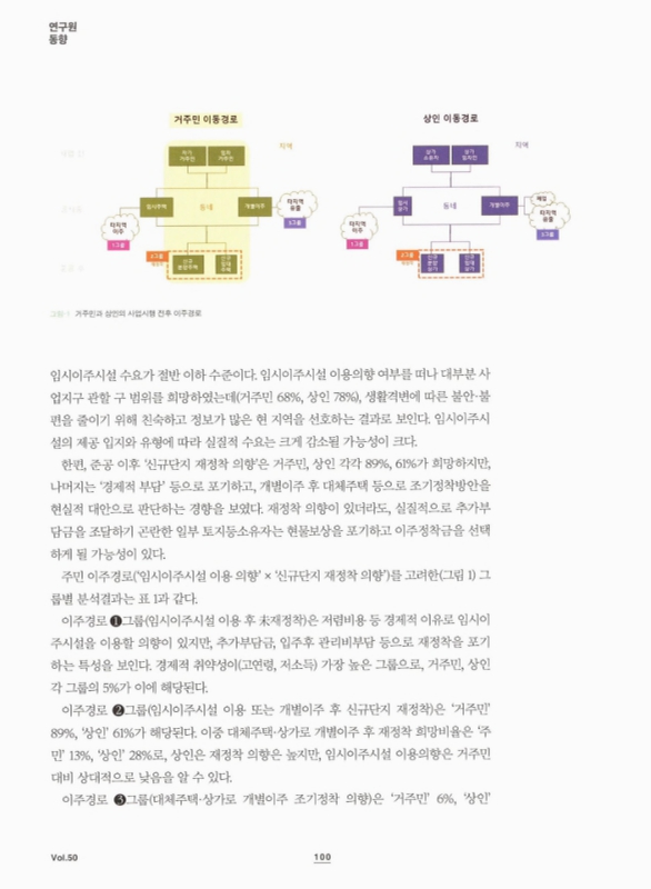 미리보기 이미지 3번째
