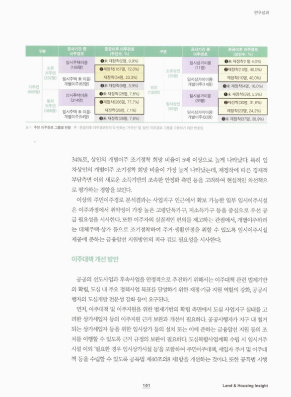 미리보기 이미지 4번째