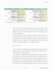 미리보기 이미지 4번째