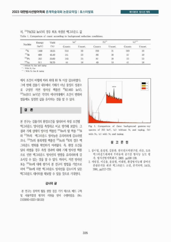미리보기 이미지 2번째