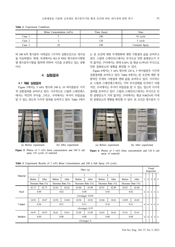 미리보기 이미지 5번째