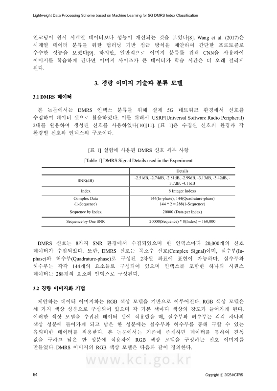 미리보기 이미지 4번째