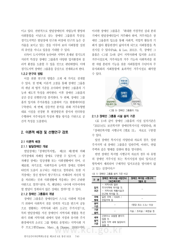 미리보기 이미지 4번째