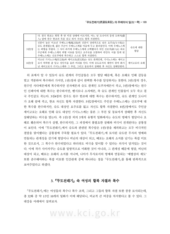 미리보기 이미지 5번째