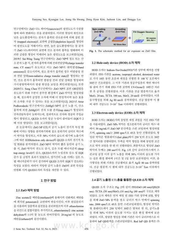 미리보기 이미지 2번째