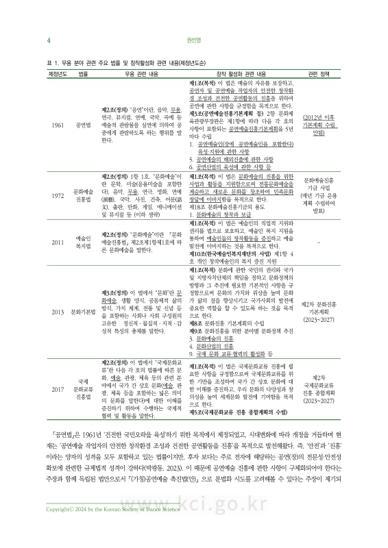 미리보기 이미지 4번째