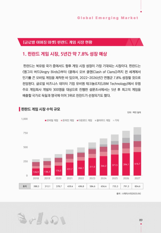미리보기 이미지 1번째