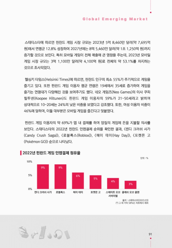 미리보기 이미지 3번째