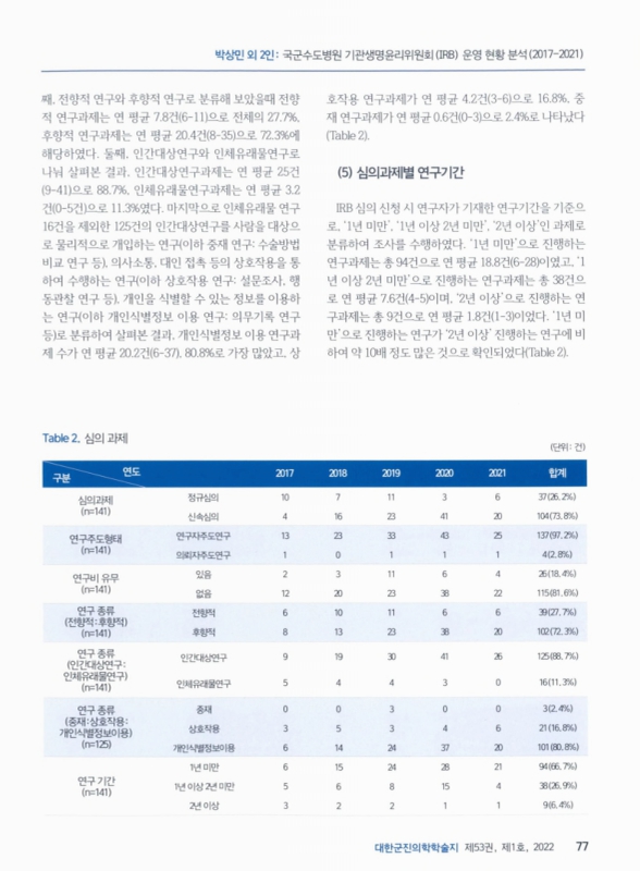 미리보기 이미지 5번째