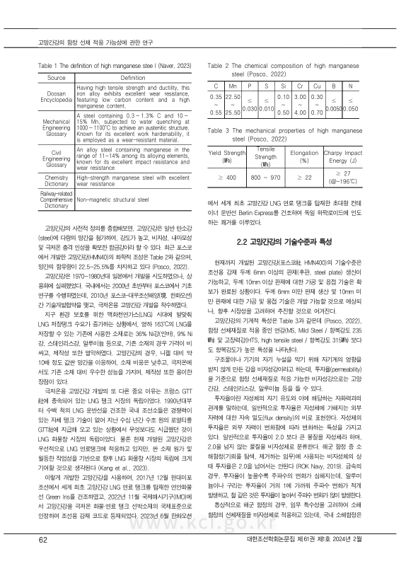 미리보기 이미지 2번째