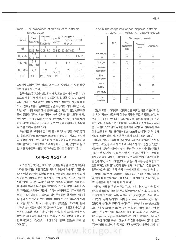 미리보기 이미지 5번째