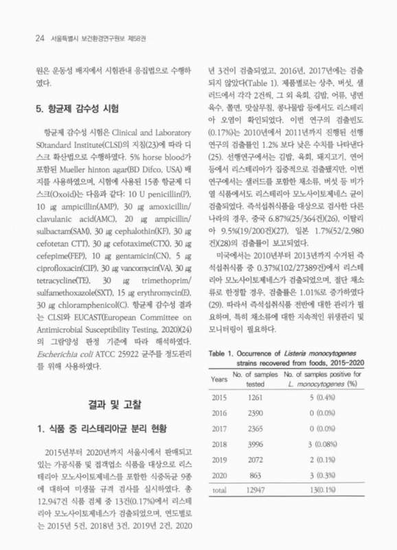 미리보기 이미지 4번째
