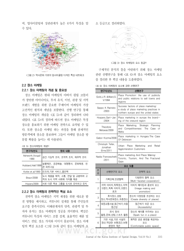 미리보기 이미지 5번째
