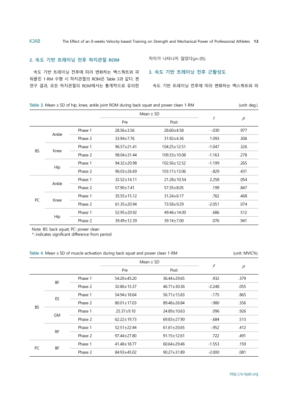 미리보기 이미지 5번째