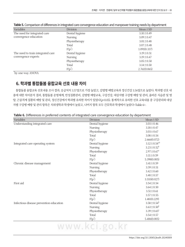 미리보기 이미지 5번째