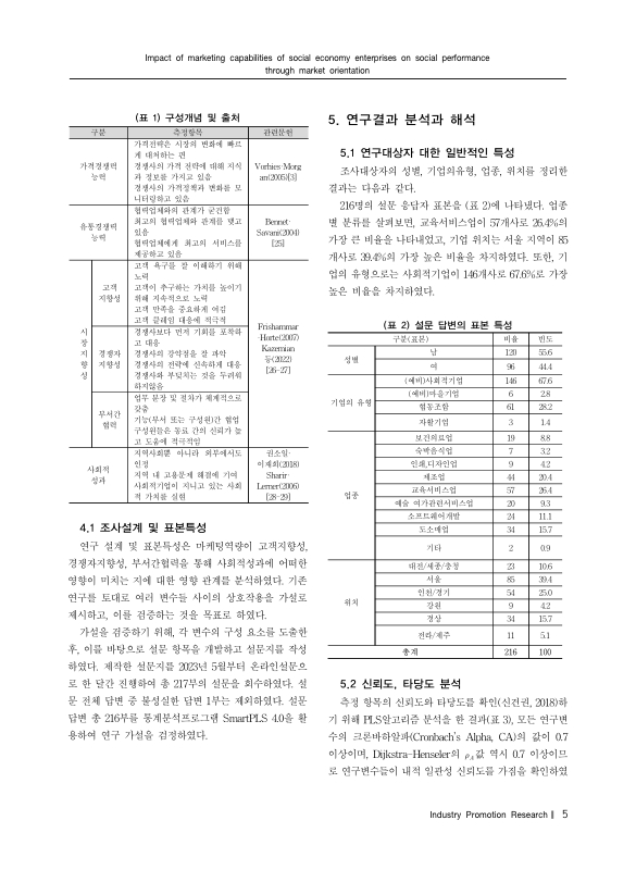 미리보기 이미지 5번째