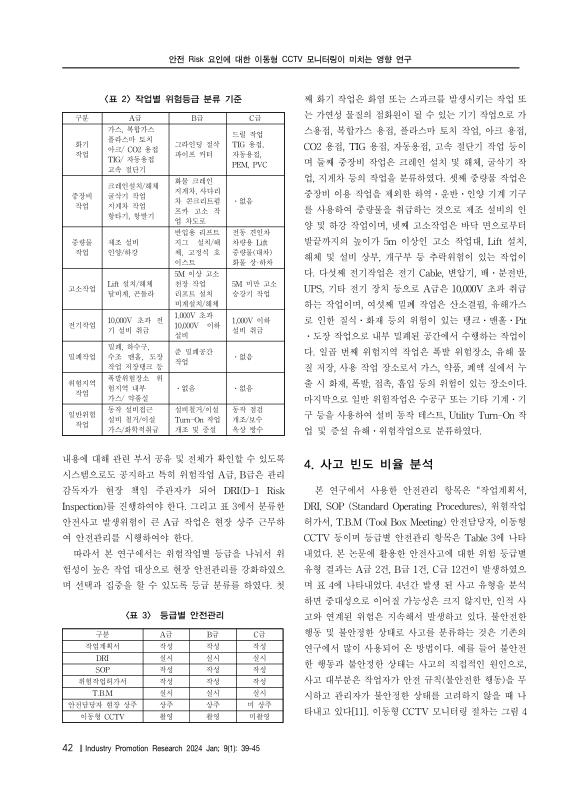 미리보기 이미지 4번째