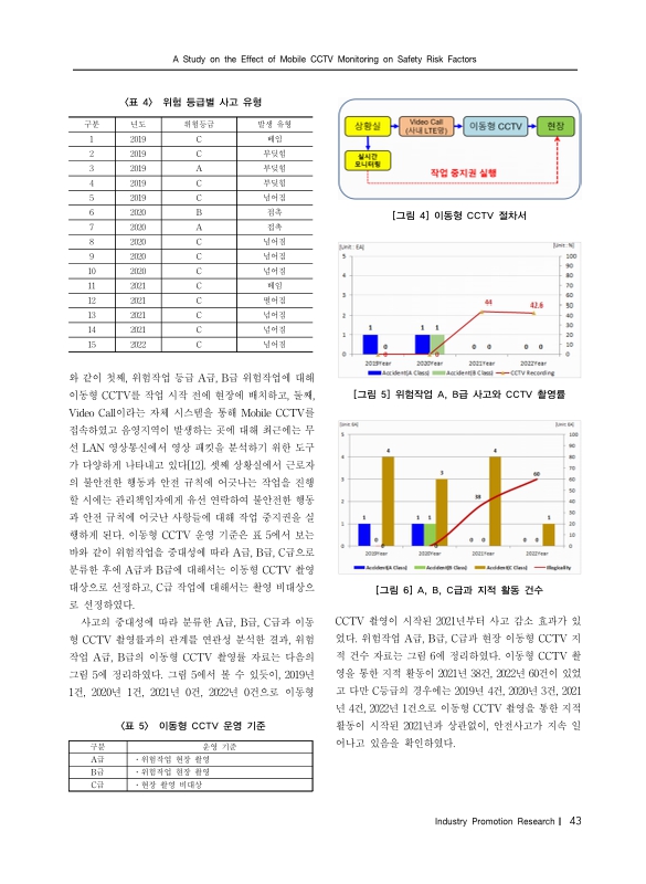 미리보기 이미지 5번째