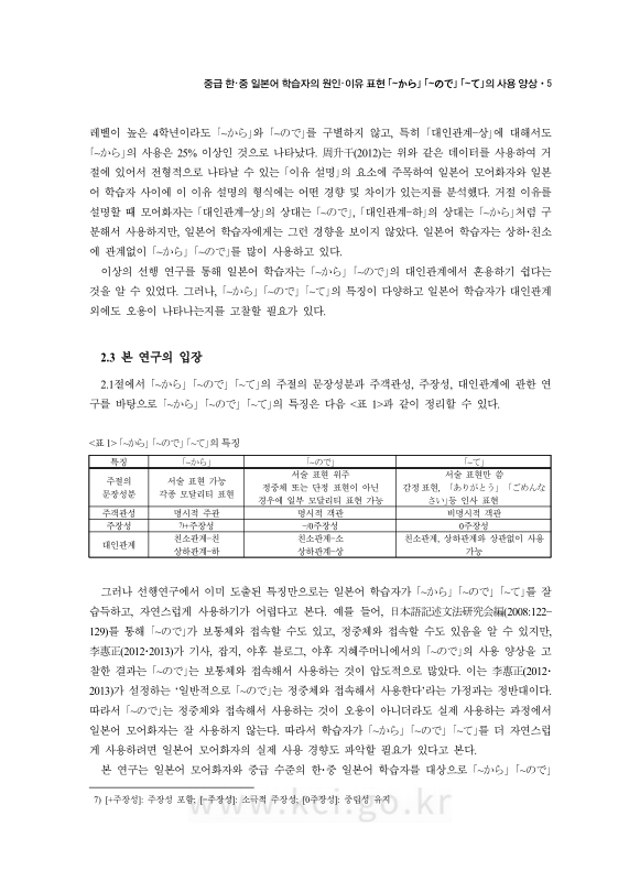 미리보기 이미지 5번째