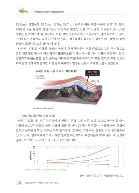 미리보기 이미지 4번째