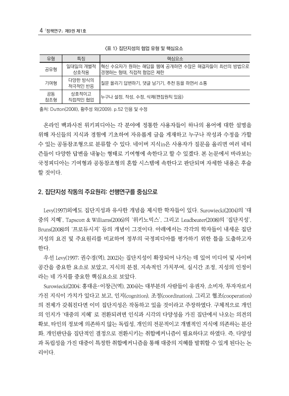 미리보기 이미지 4번째