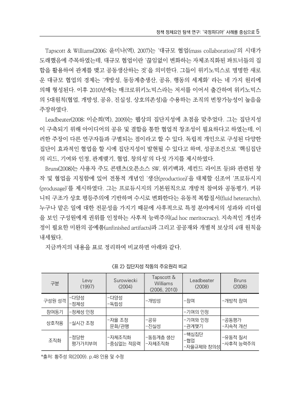 미리보기 이미지 5번째