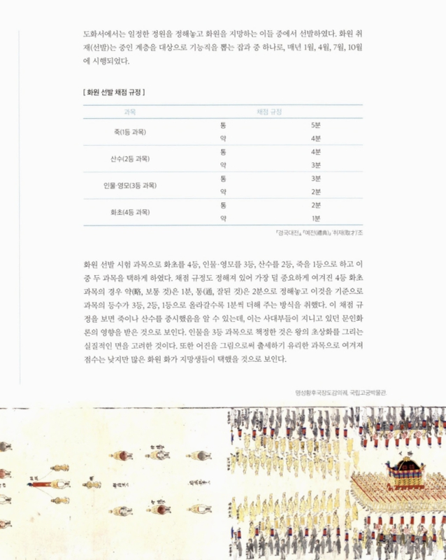 미리보기 이미지 3번째